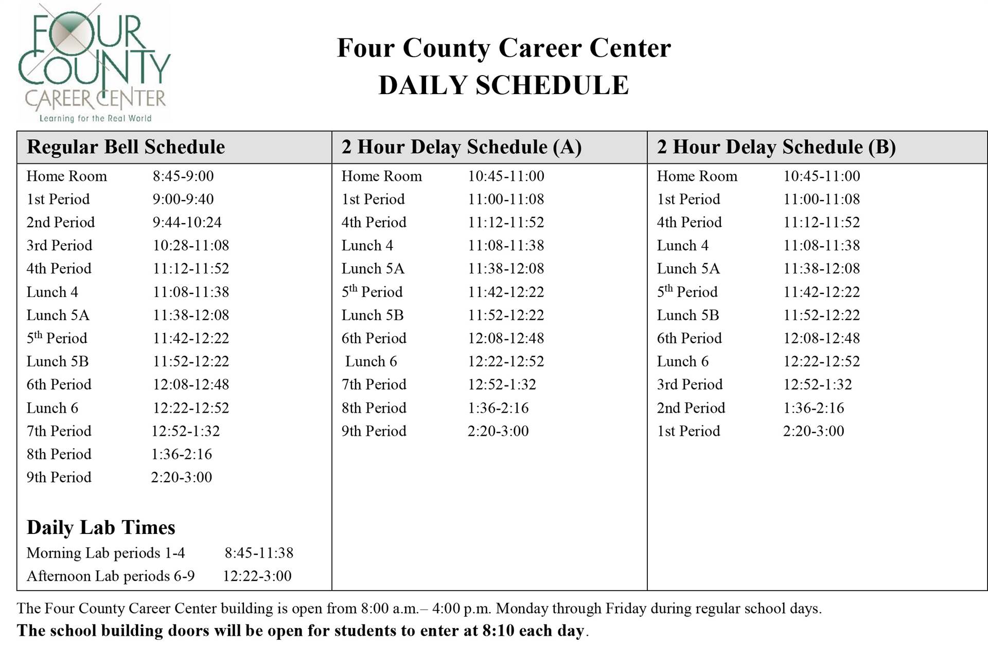 2022-23 Daily Bell Schedule