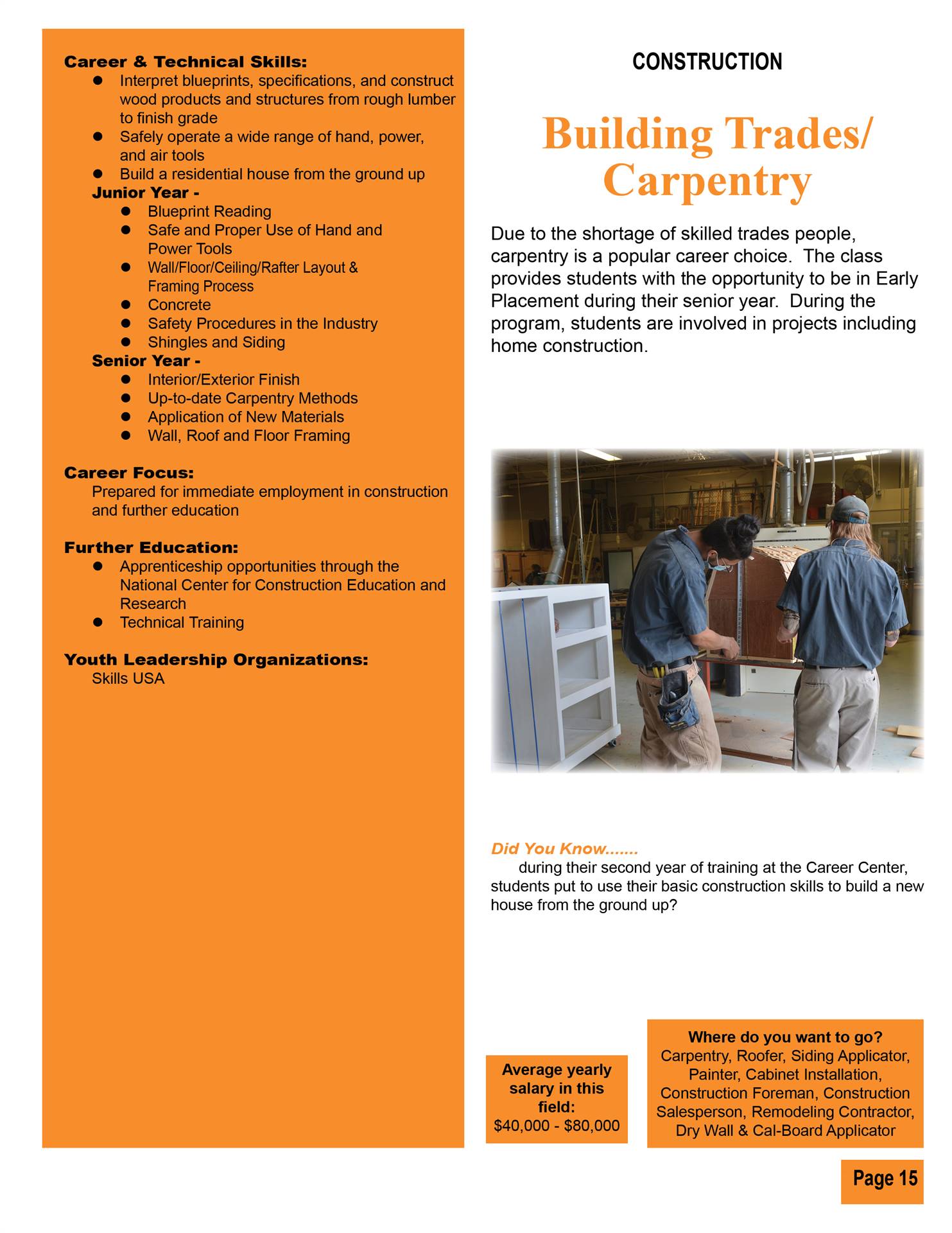 Building Trades/Carpentry